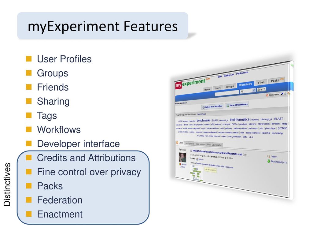 myExperiment Features