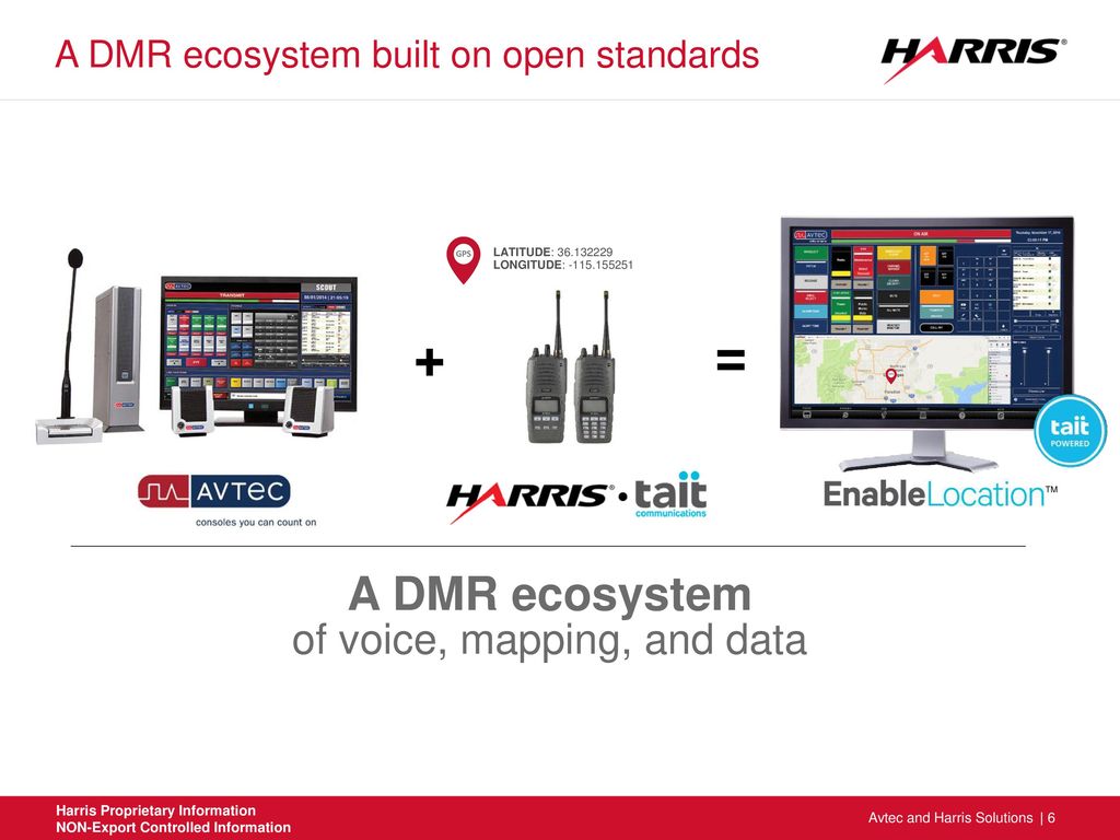 A DMR ecosystem built on open standards