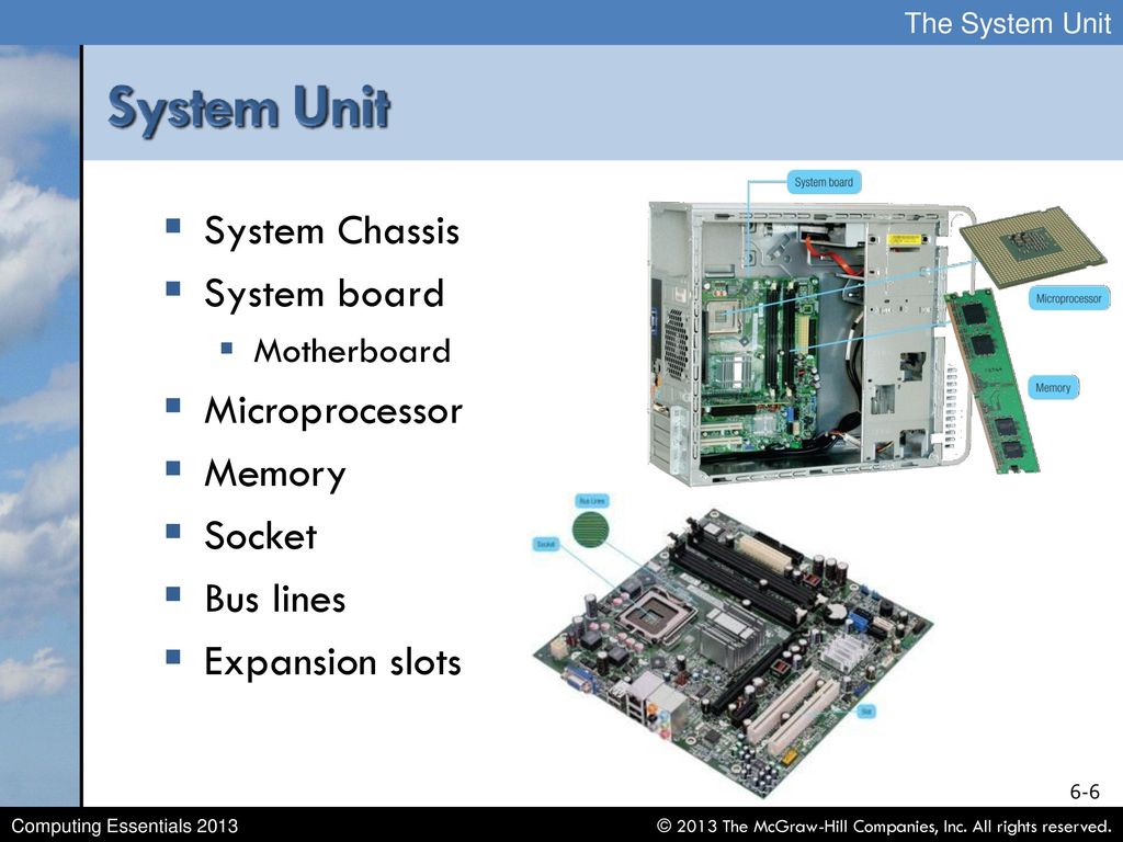 Система board. System Unit. Su-System Unit. System Unit Insight.