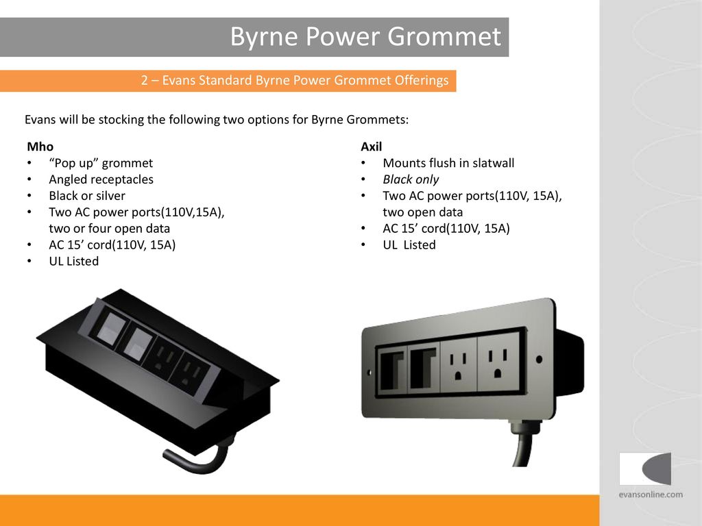 Byrne Power Grommet – Product Manual - ppt download