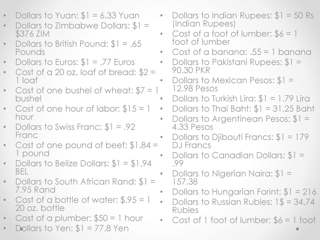 Theme 1 Money And An Introduction To Personal Finance Ppt Download theme-1-money-and-an-introduction-to-personal-finance-ppt-download