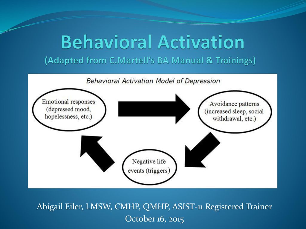 Image result for behavioral activation