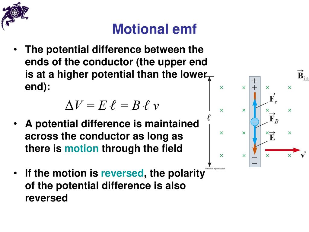 Electromagnetic Induction Ppt Download Electromagnetic Induction Ppt Download
