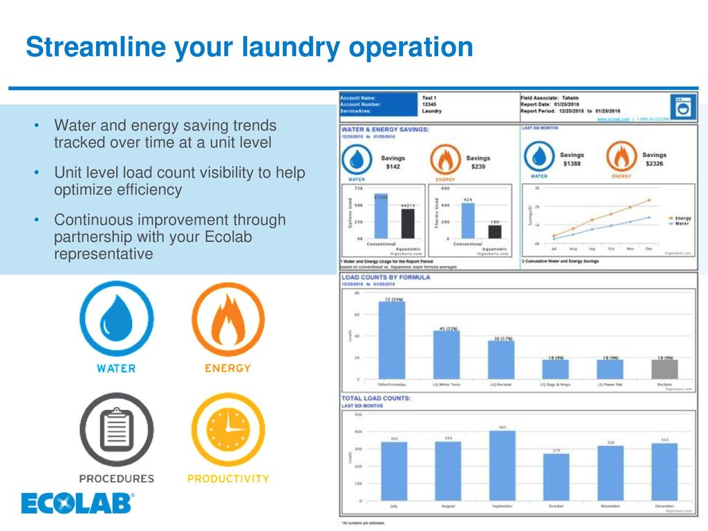 Streamline your laundry operation
