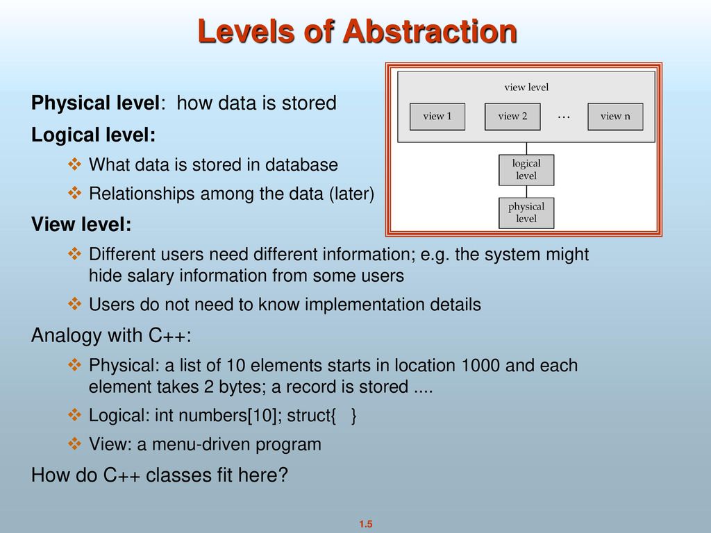 Cs 325 Spring 09 Chapter 1 Goals Ppt Download