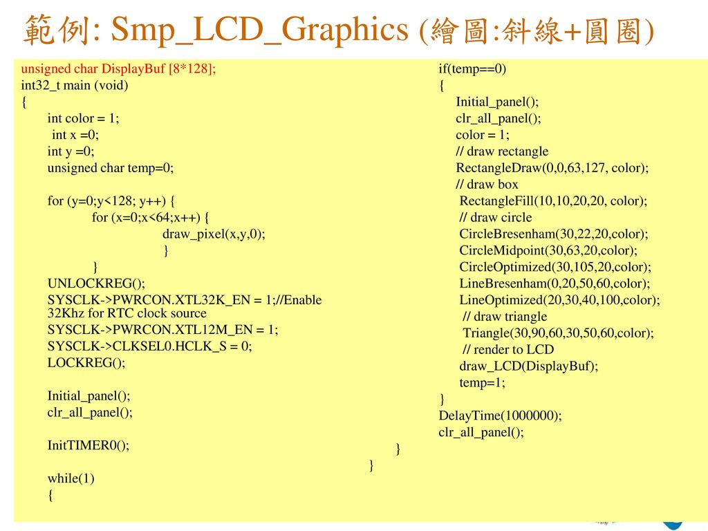 Lcd液晶顯示樹德科技大學資訊工程系吳鴻志副教授 Ppt Download