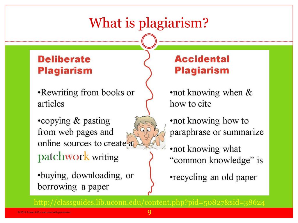 What is plagiarism.   pid=50827&sid=