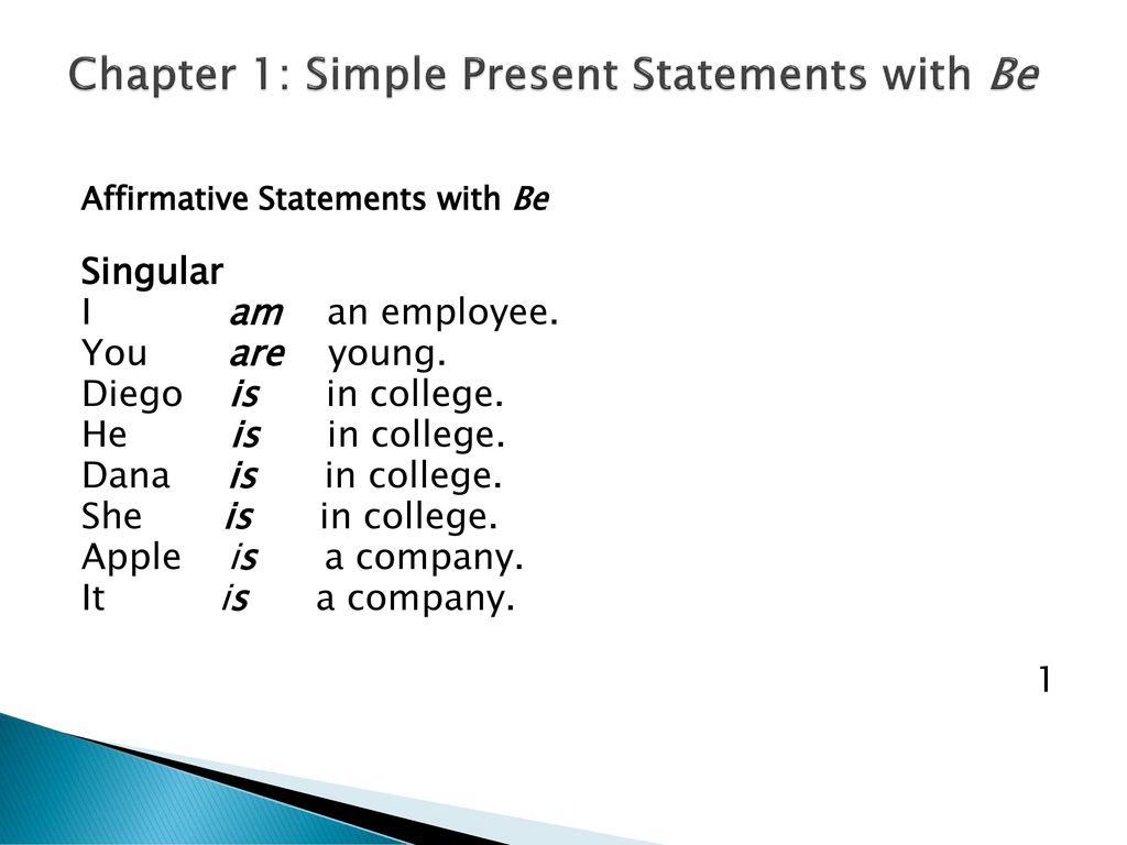 Chapter 1: Simple Present Statements with Be