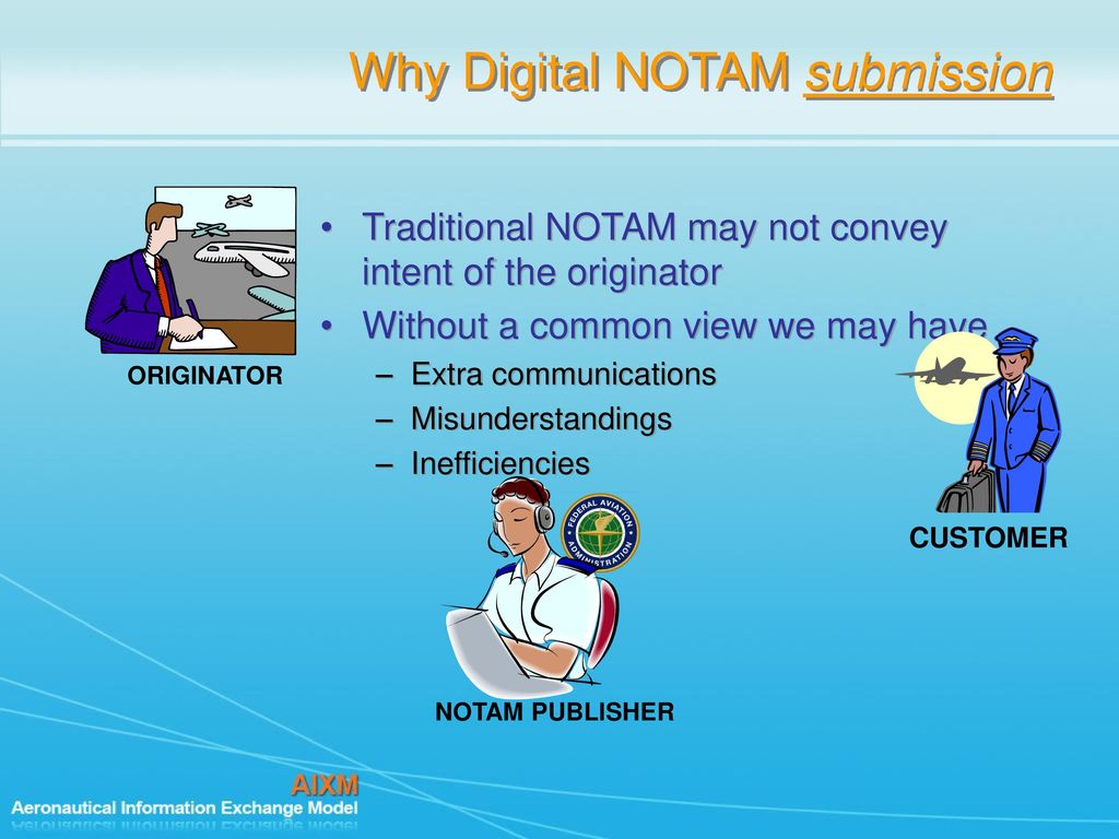Why Digital NOTAM submission