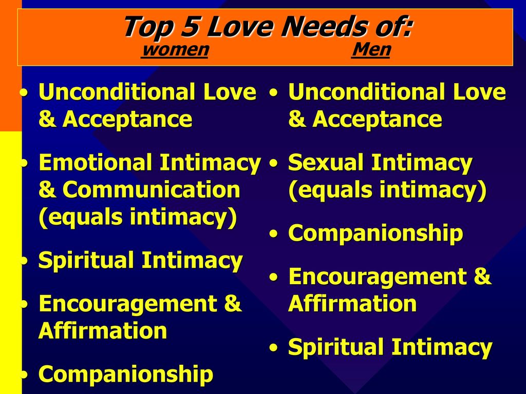 6 Steps to Helping Your Spouse Feel Special & Loved: - ppt download