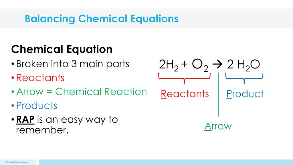 chemical equation balancer chemical equation balancer