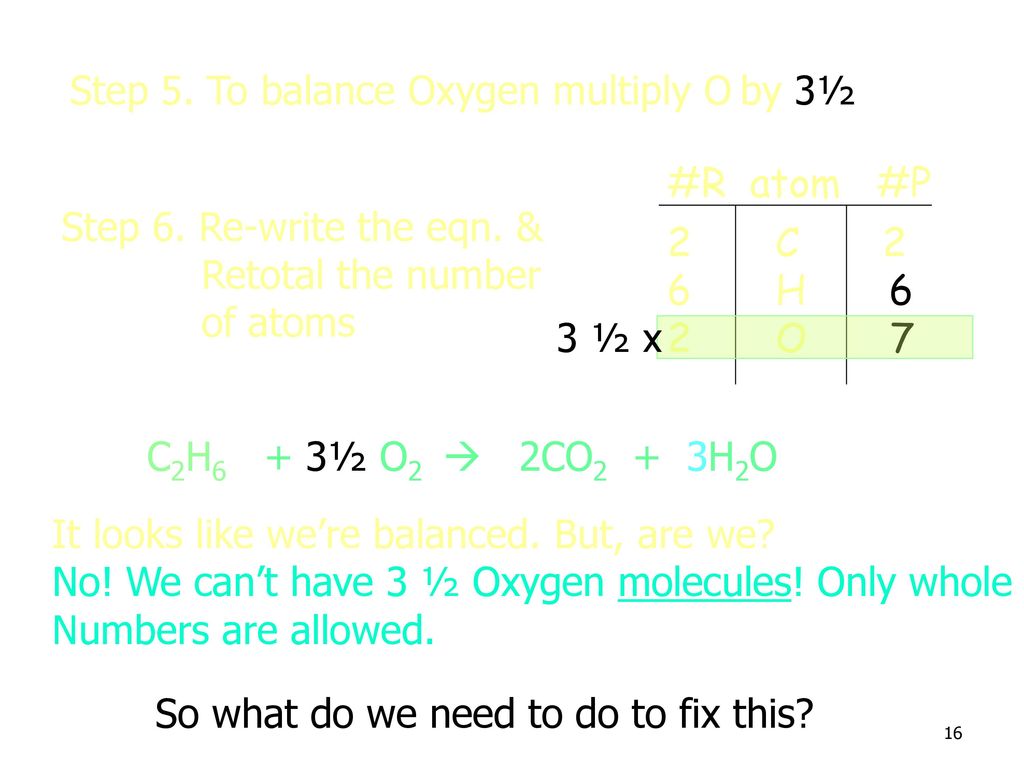 Balancing Equations Ppt Download