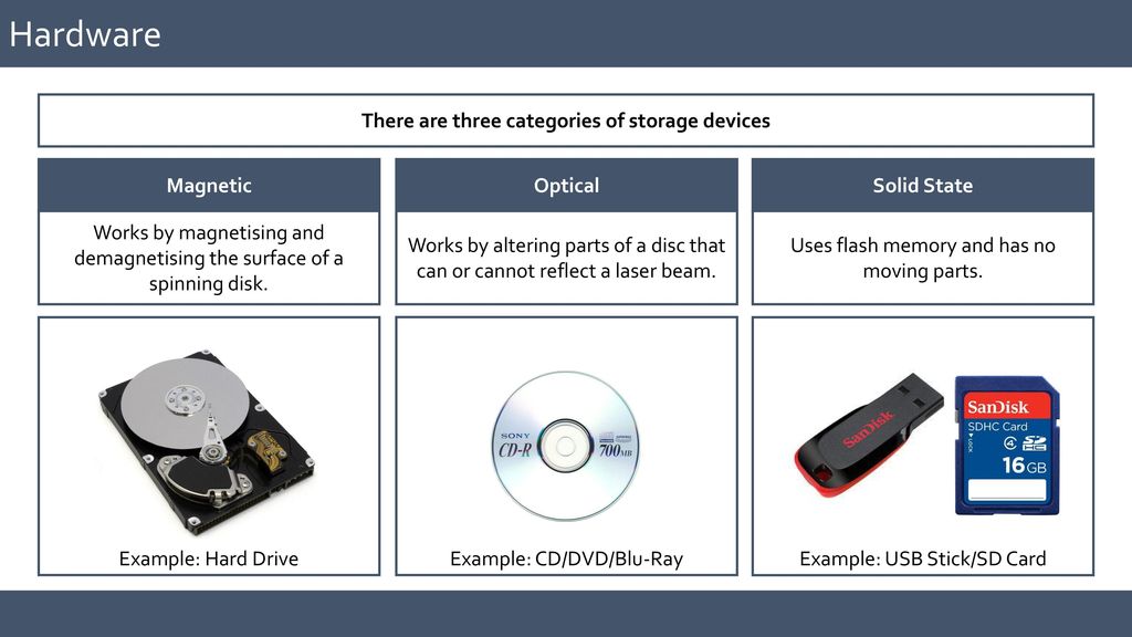 What are the 3 categories of storage?