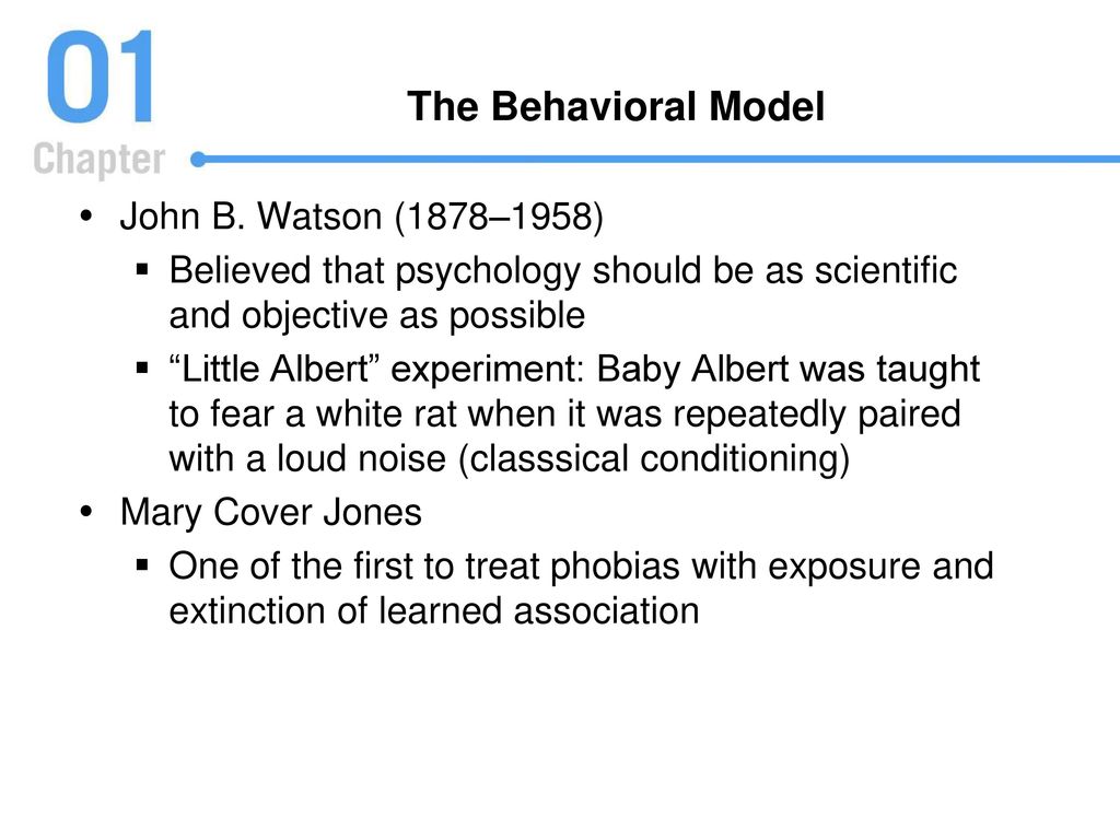 The Behavioral Model John B. Watson (1878–1958)