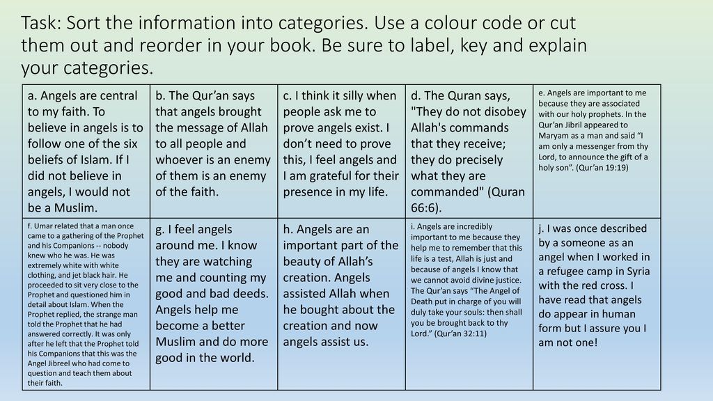 Title: Angels in Islam Match an angel to a picture. Copy the sketch into your book. Several angels are mentioned by name in the Quran, with a description. - ppt download