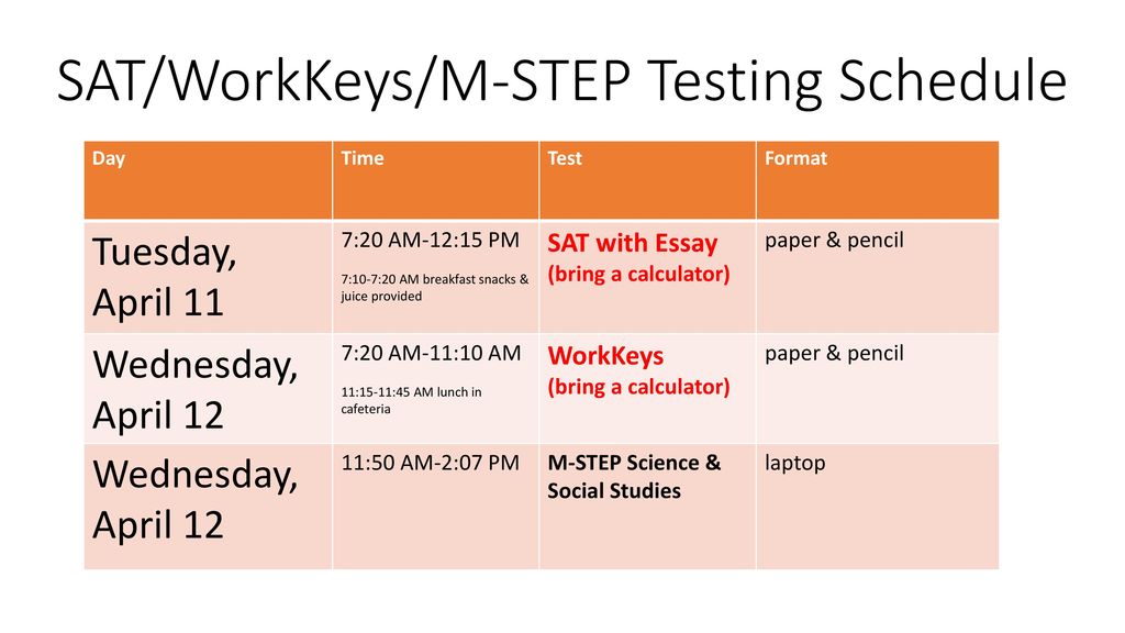 Spring Testing Prep Seminar ppt download