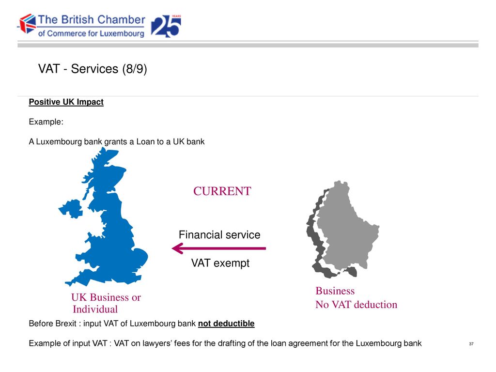Bcc Evening Tax Forum The Impact Of Brexit On Customs And Vat Ppt Download