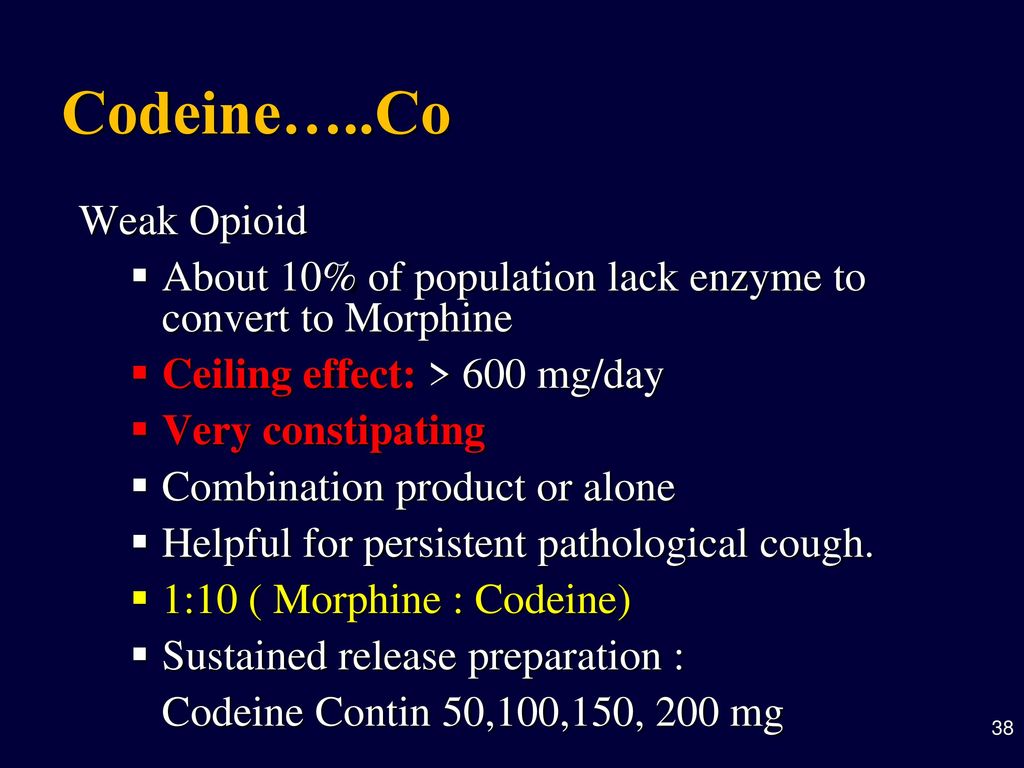 Management Of Pain In Cancer Patient Ppt Download