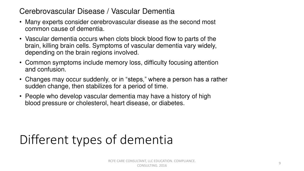 Managing Alzheimer’s and Related-Dementias - ppt download