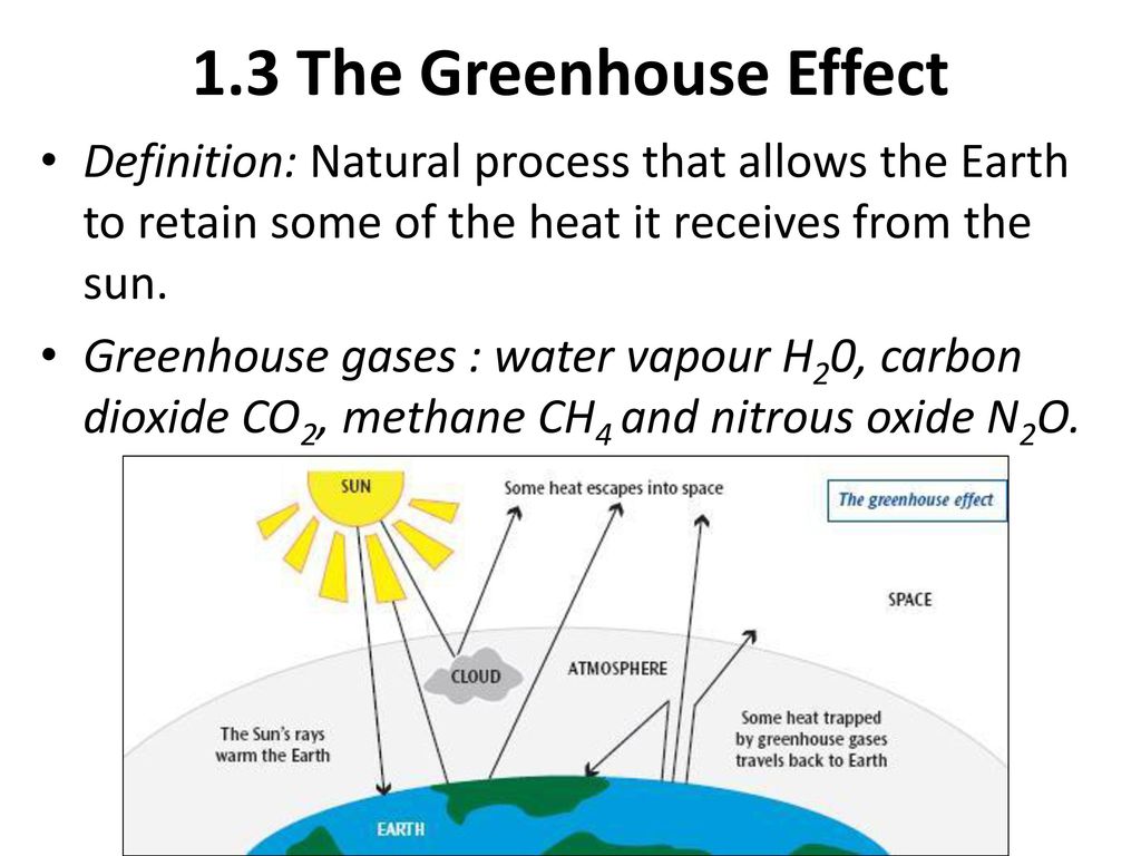 The Atmosphere Extends More Than Km Above The Earth S Surface Ppt Download