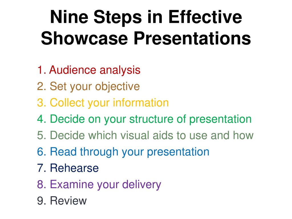 9 Steps to Effective Showcse Presentations - ppt download