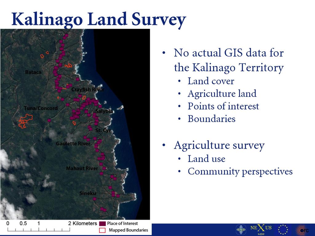 Kalinago Land Survey No actual GIS data for the Kalinago Territory