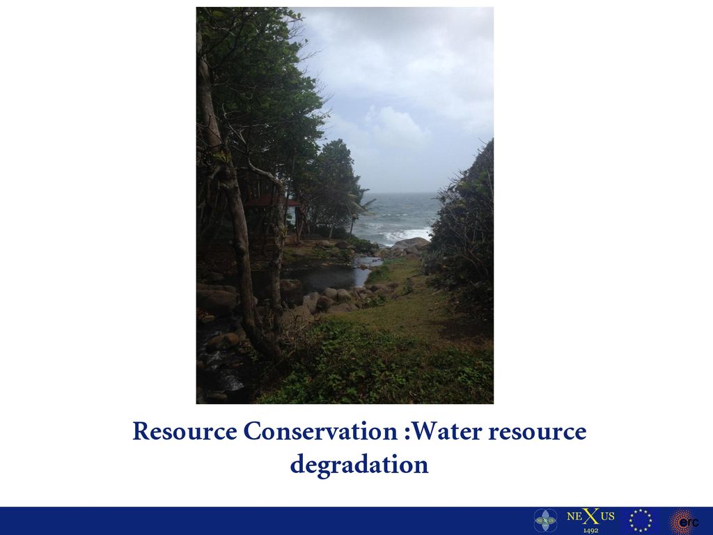 Resource Conservation :Water resource degradation