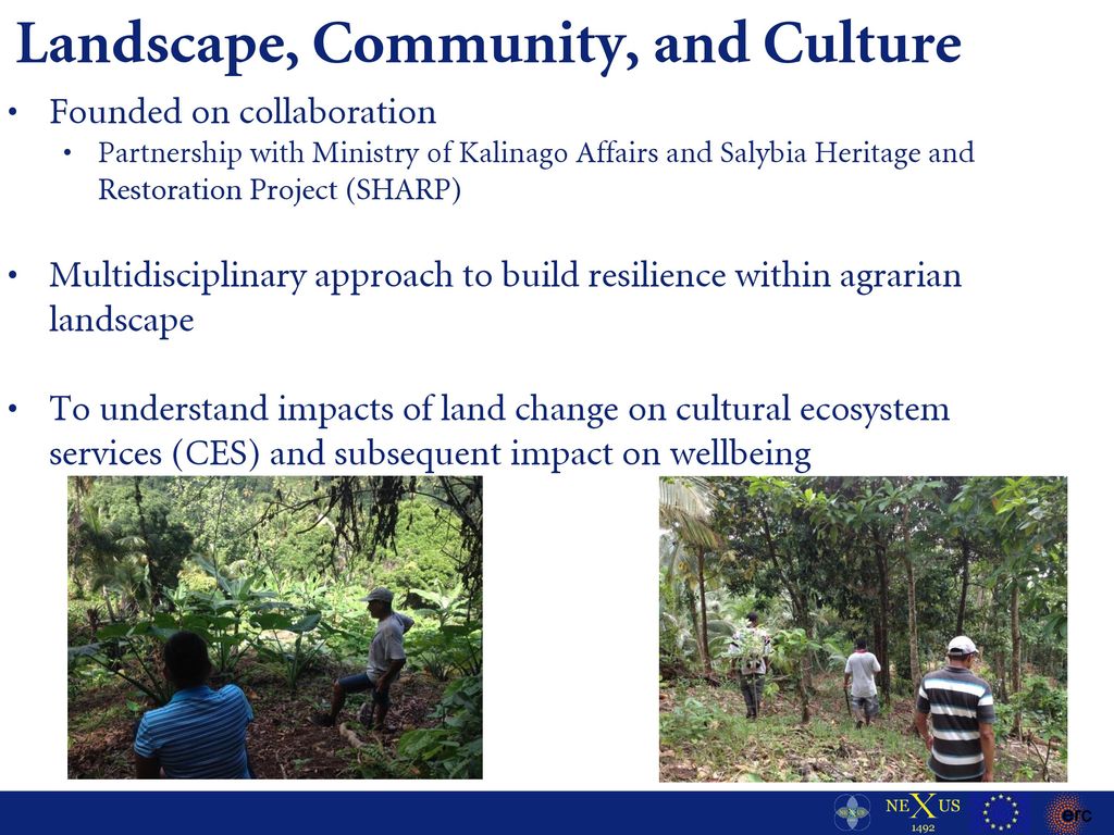 Landscape, Community, and Culture