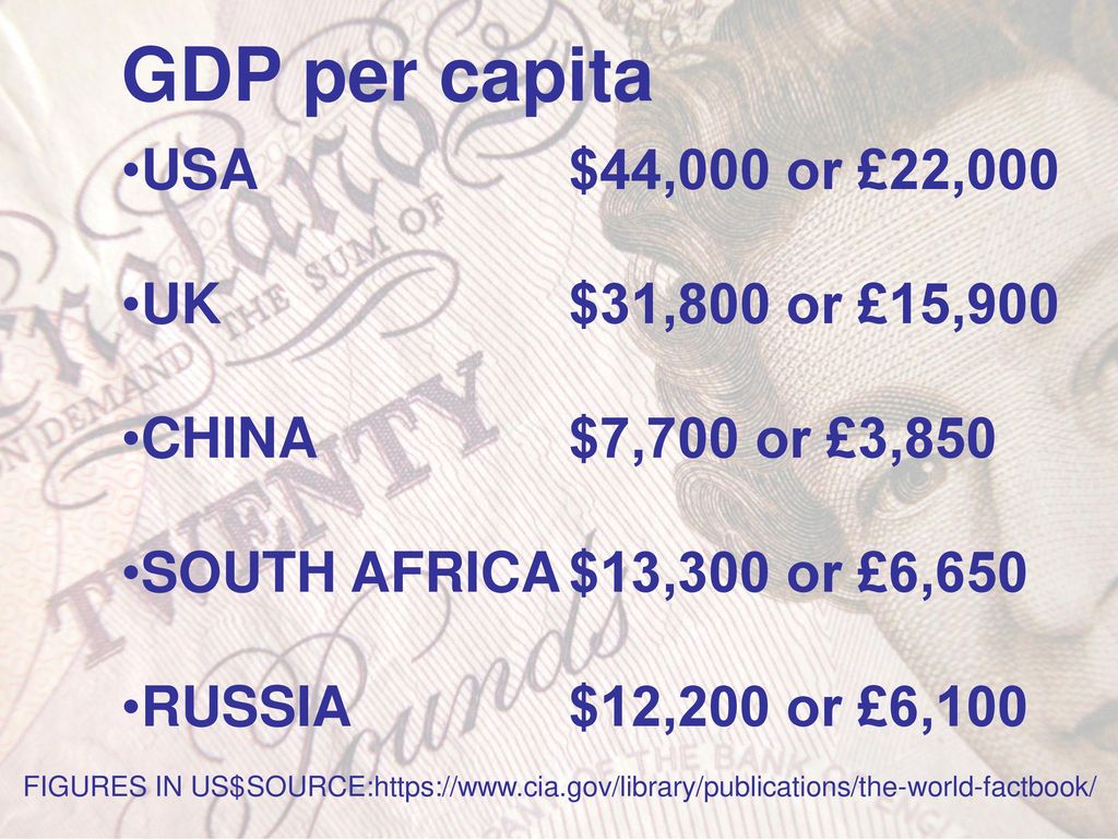 GDP per capita USA $44,000 or £22,000 UK $31,800 or £15,900