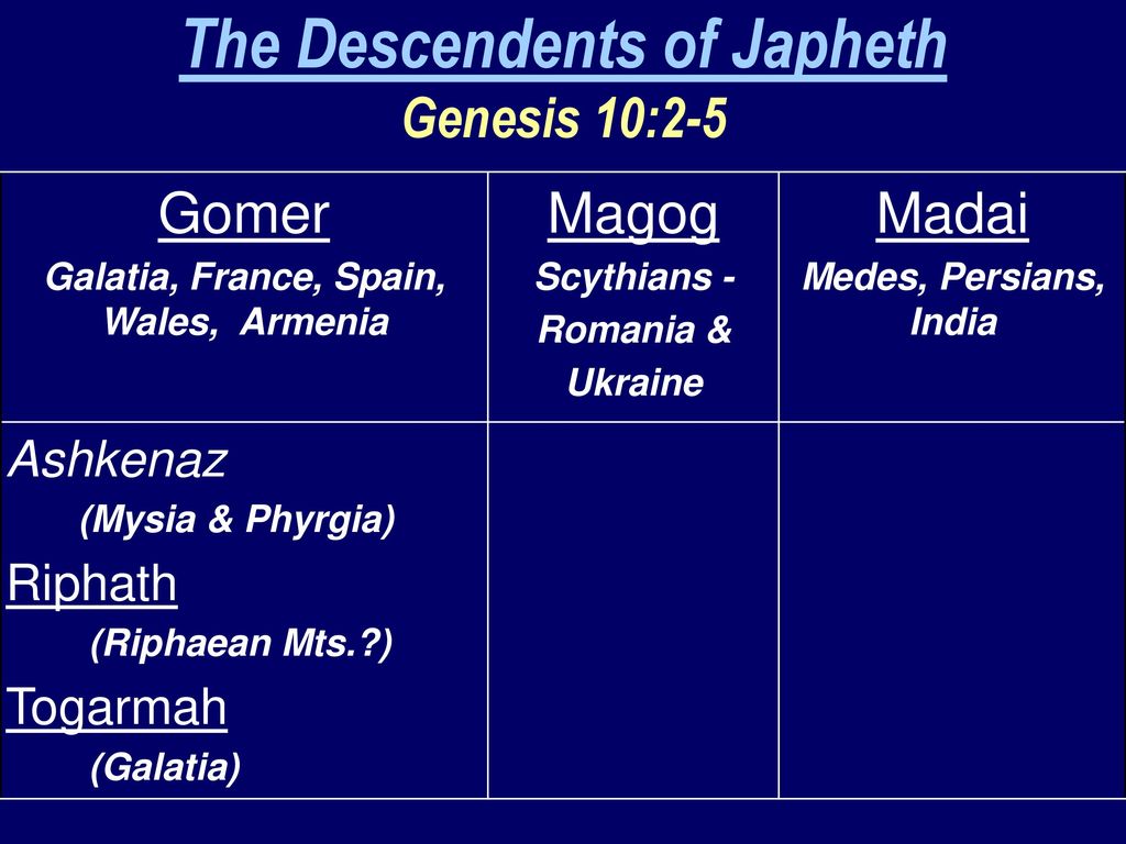 The Descendents of Japheth Genesis 10:2-5