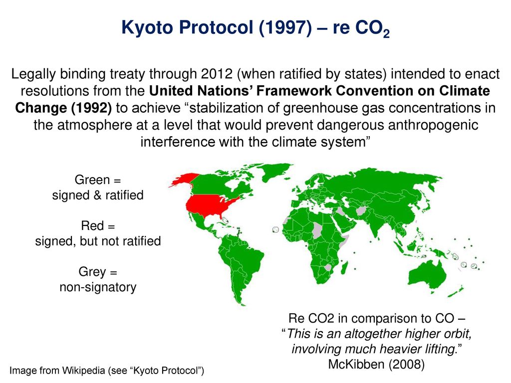 Киотская конвенция процедуры. Киотский протокол 1997. Киотский протокол Kyoto Protocol 1997. Киотский протокол, заключенный в 1997 г. Страны подписавшие киотский протокол.