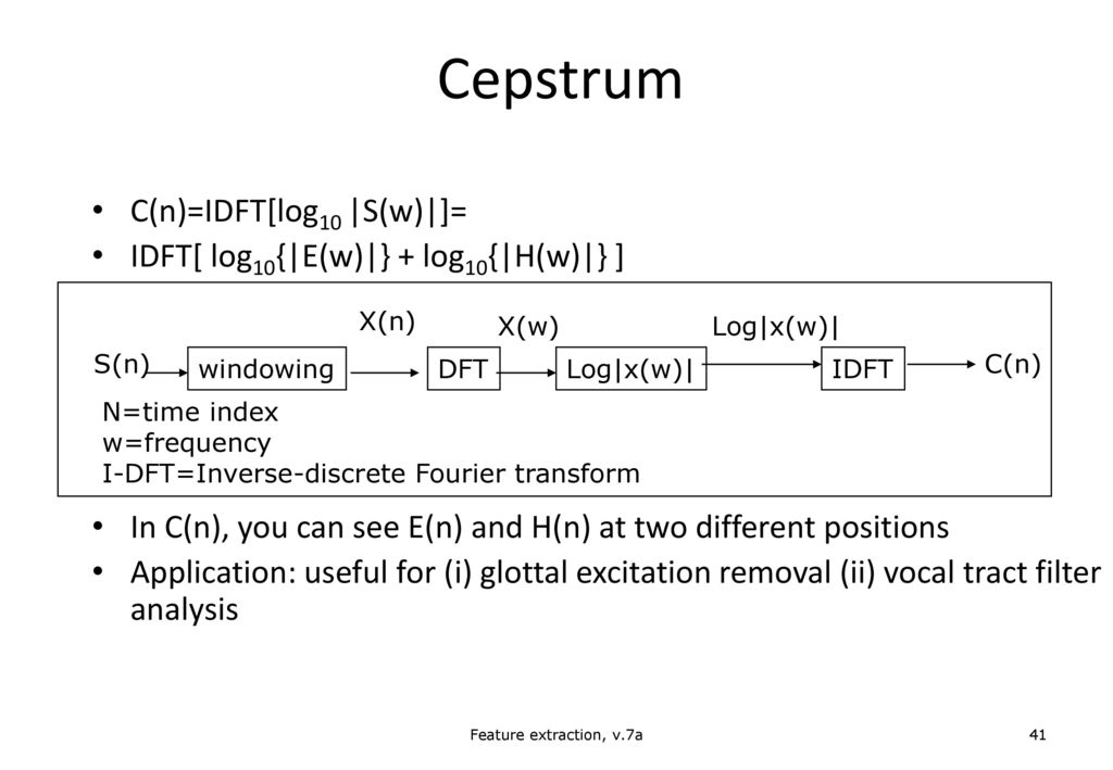 Ch 3 Feature Extraction From Audio Signals Ppt Download