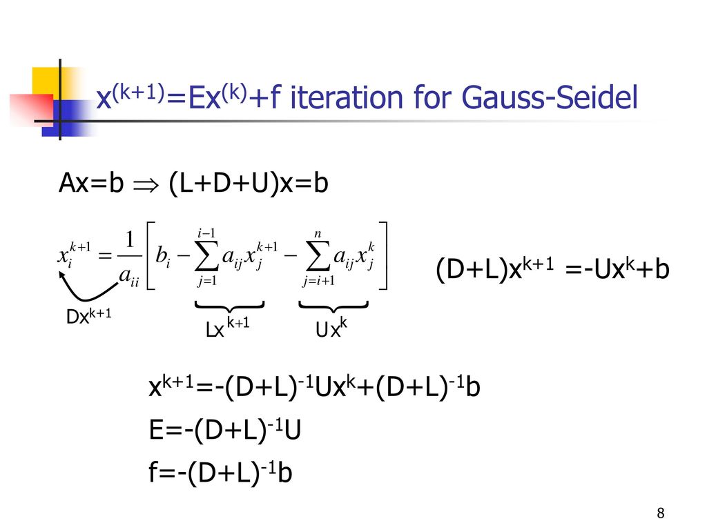 Iterative Solution Methods Ppt Download
