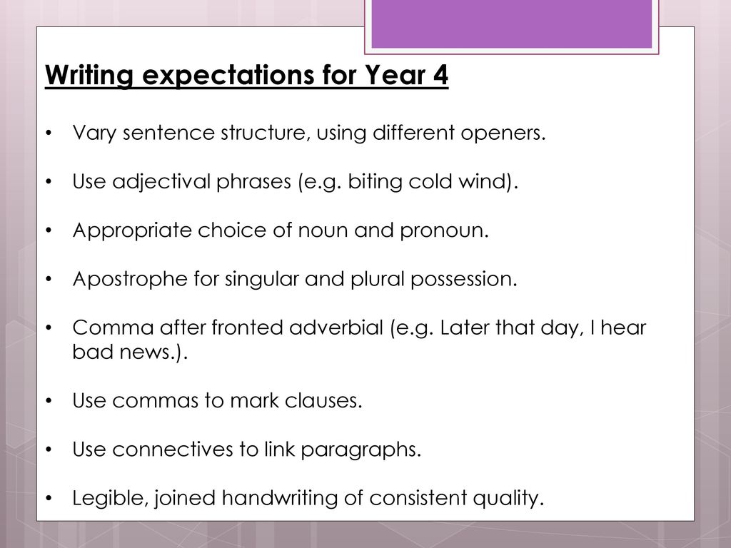 Writing expectations for Year 4