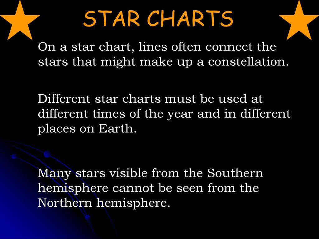 Make A Star Chart
