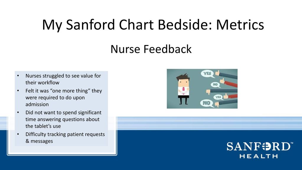 Sanford One Chart