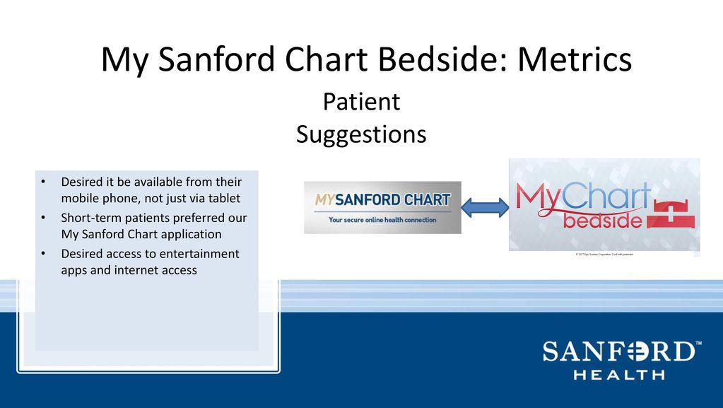 My Sanford Chart Online