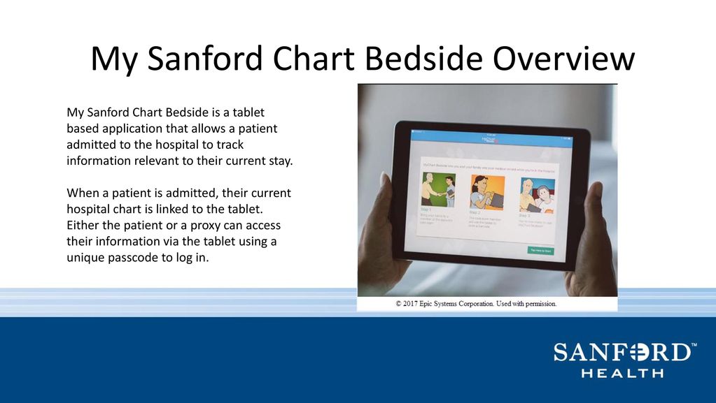 My Sanford Chart
