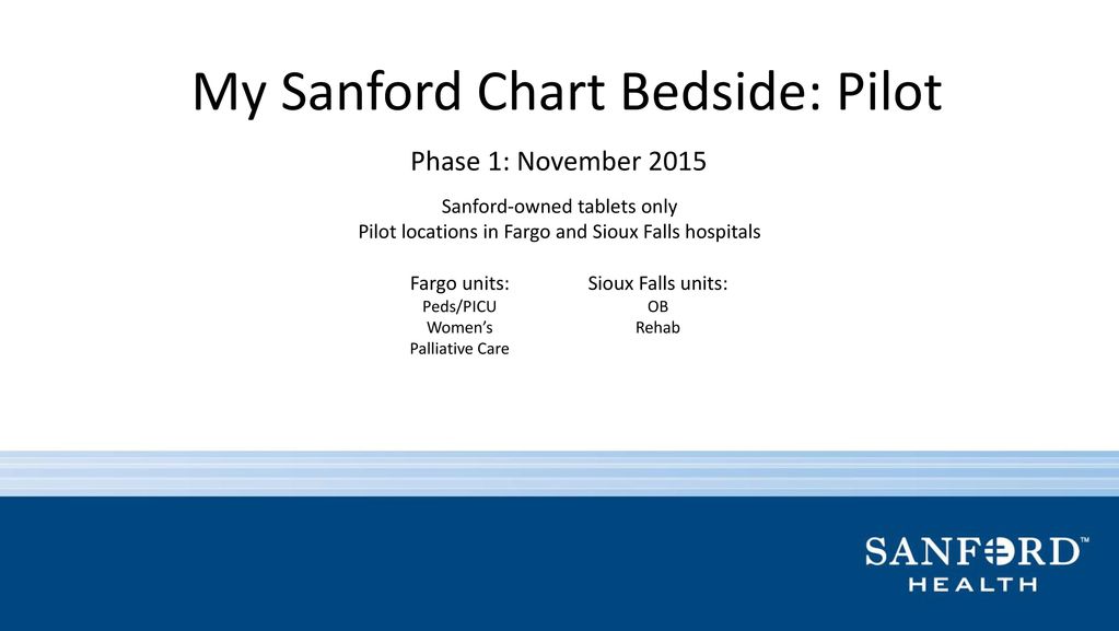 Sanford Chart