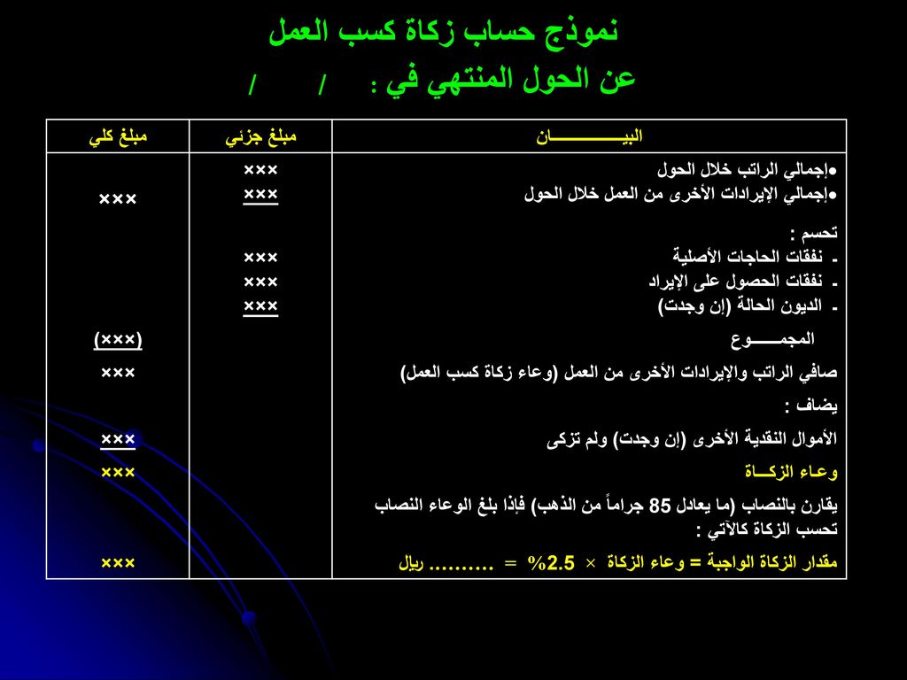 chop Peace of mind etc حساب الزكاة للشركات xls To expose react Weave