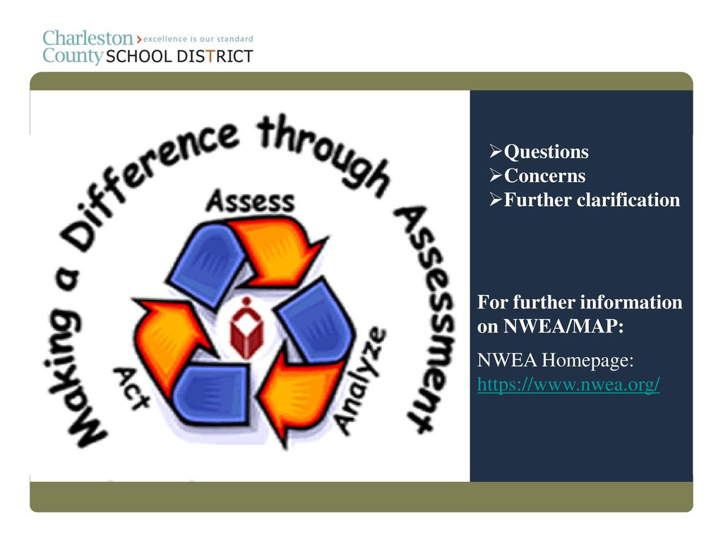 nwea map test validity and reliability nwea map test validity and reliability