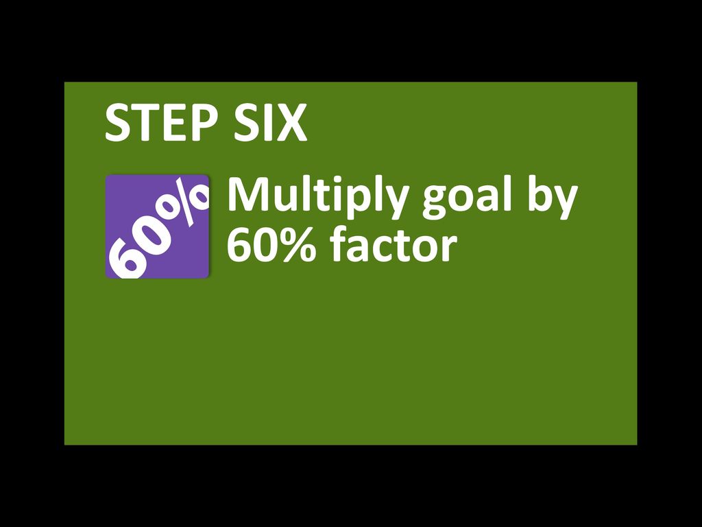 STEP SIX Multiply goal by 60% factor