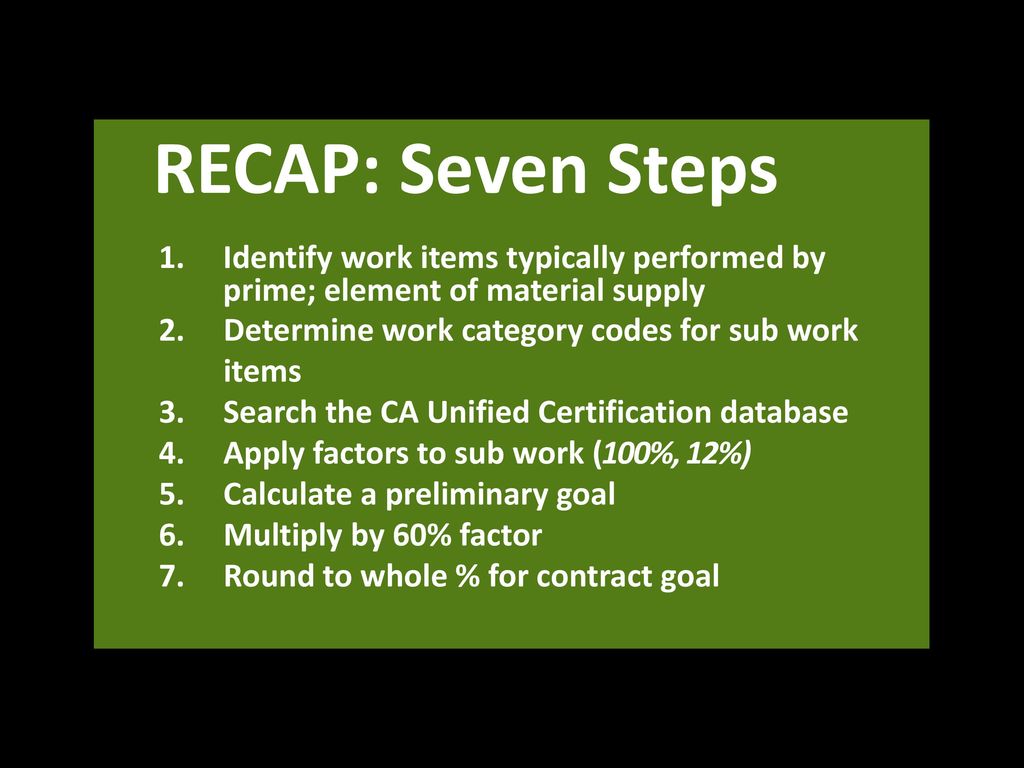 RECAP: Seven Steps Identify work items typically performed by prime; element of material supply. Determine work category codes for sub work items.