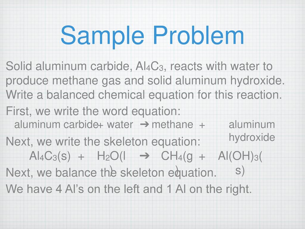 Balancing Chemical Equations - ppt download