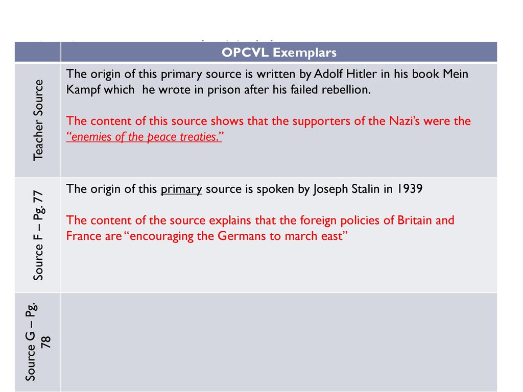 mein kampf primary source