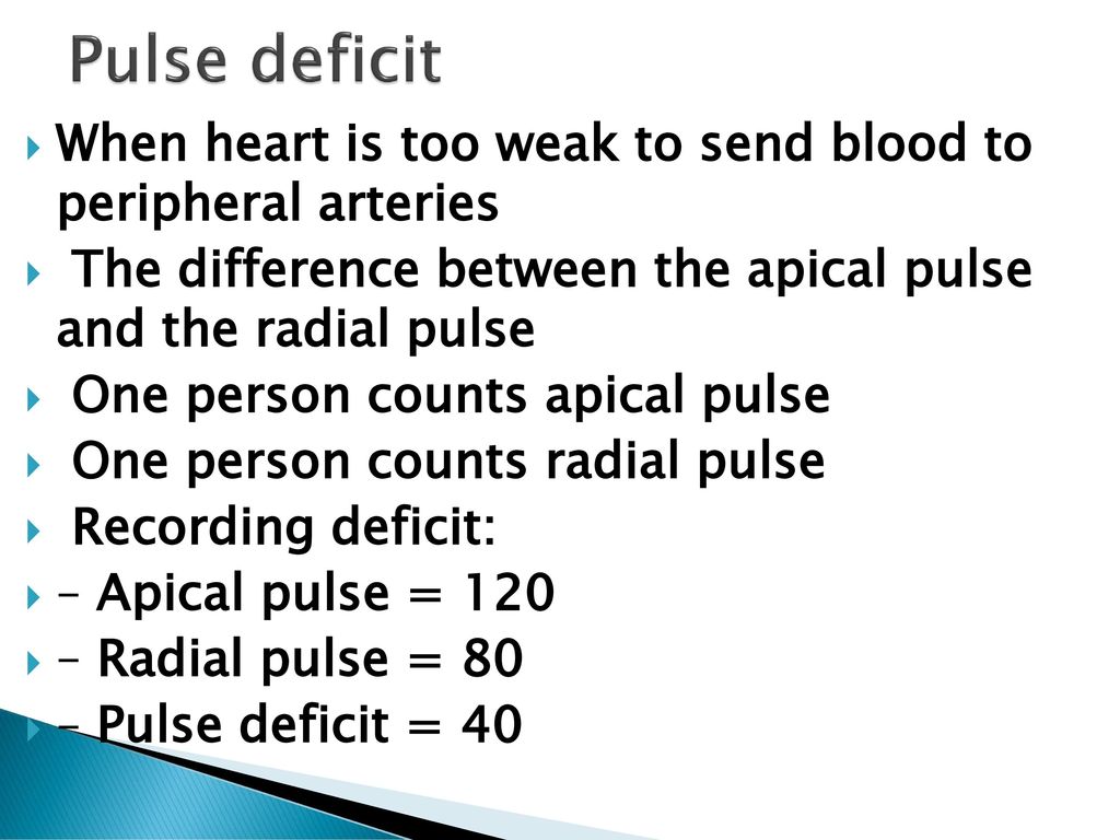 Of The Cardiovarcular System Kelly Hutchison R N Ppt Download