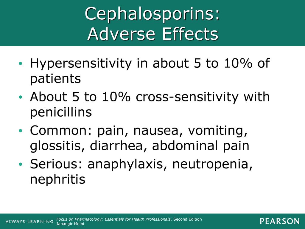 12 Antibacterial And Antiviral Agents. - Ppt Download