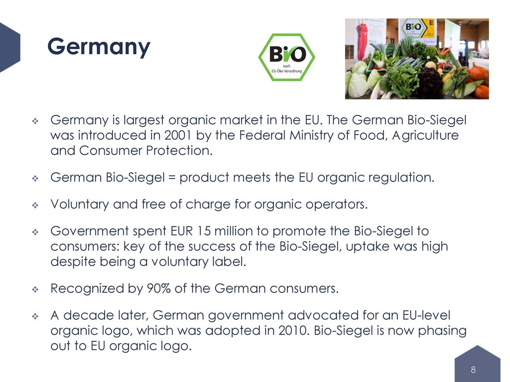 Public Support To Develop A National Common Organic Logo Ppt Download