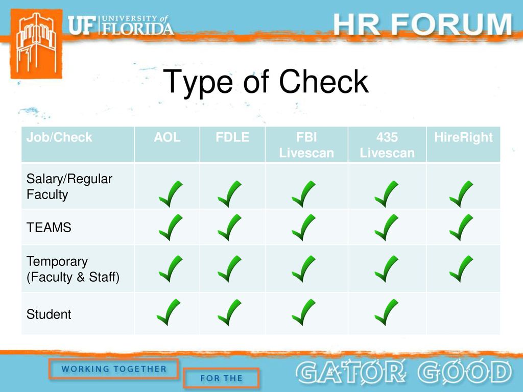 Fdle Salary Chart 2018