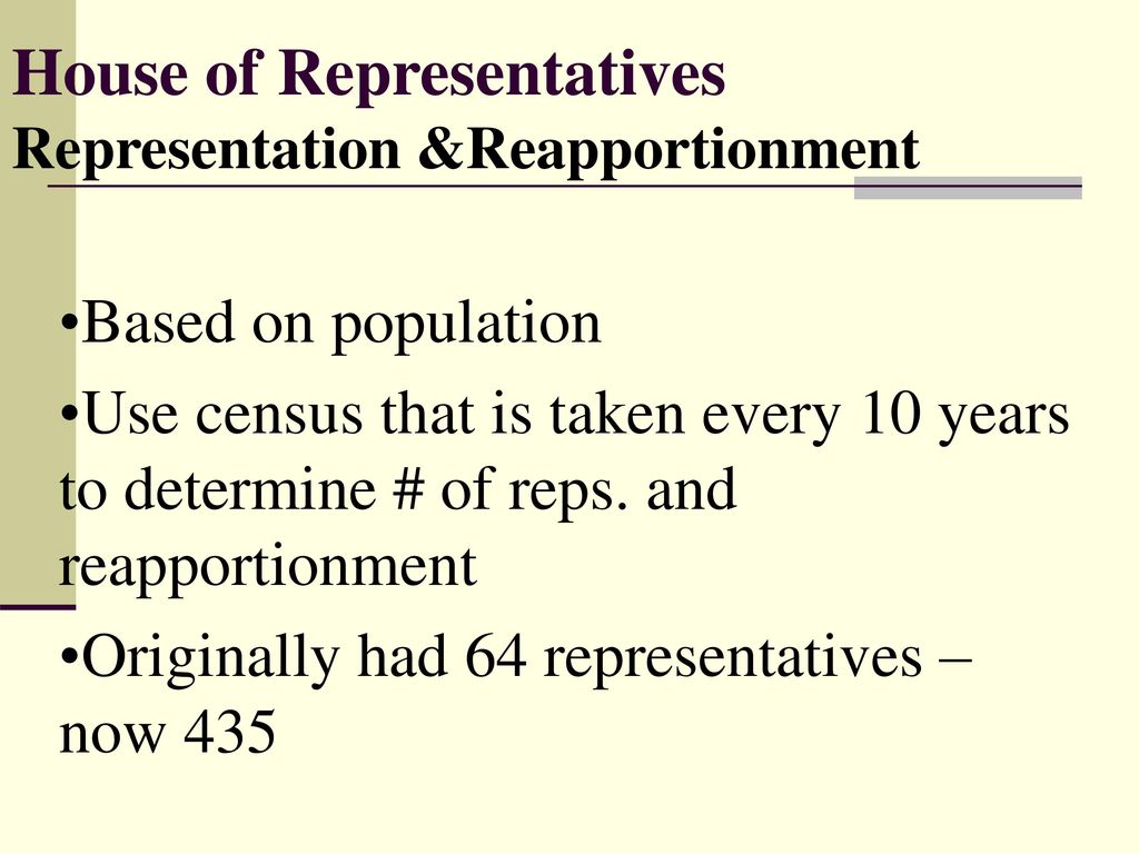 House of Representatives Representation &Reapportionment
